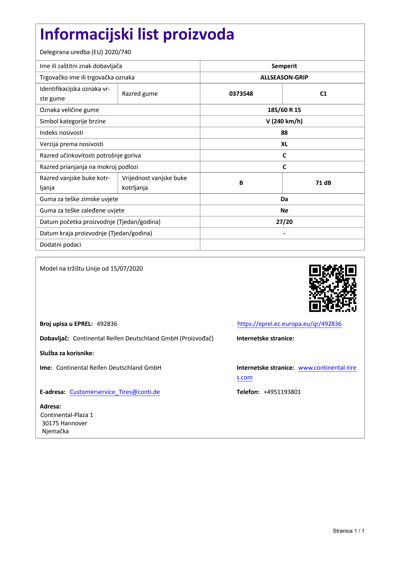 Informacijski list proizvoda