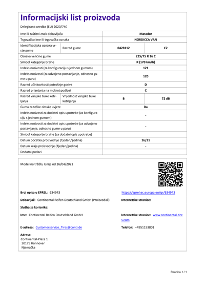 Informacijski list proizvoda